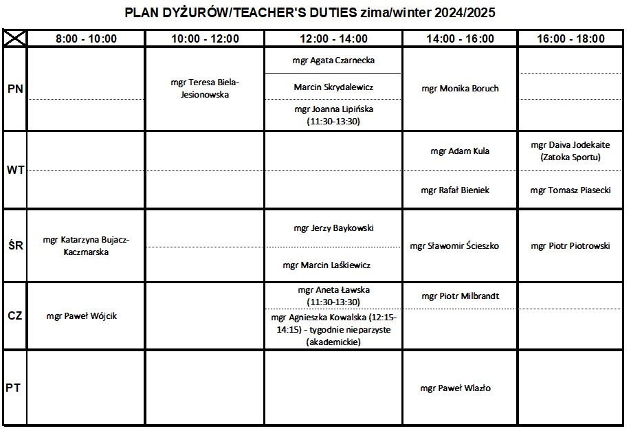 Dyżury prowadzących WF w semestrze zimowym 2024/2025