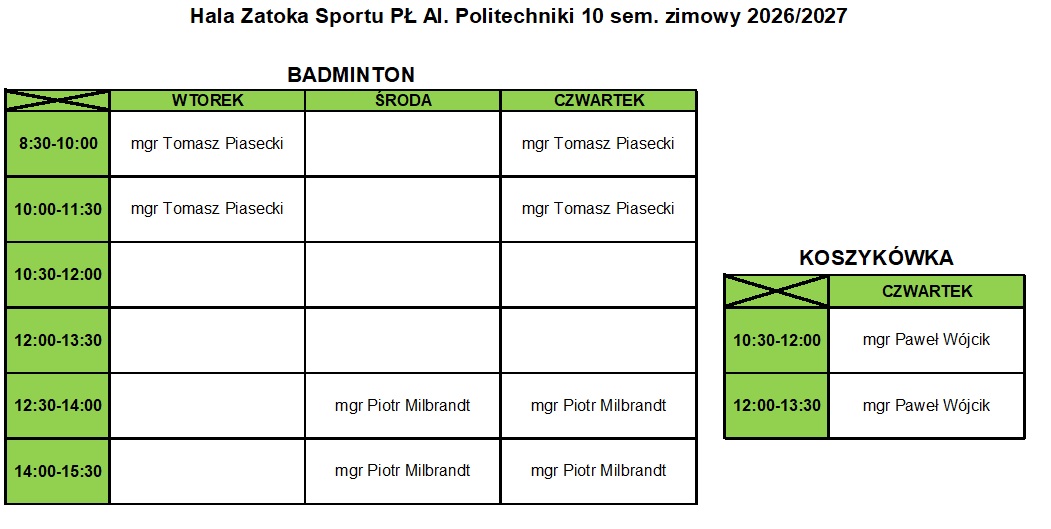 Badminton, Koszykówka