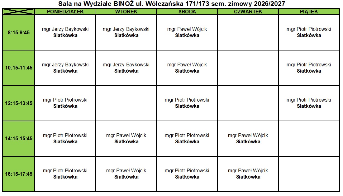 Sala na wydziale BiNOŻ