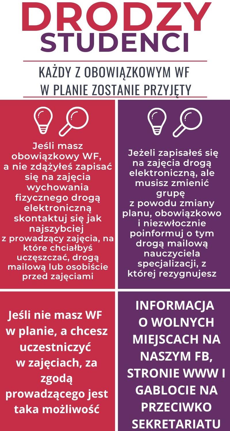 ważne informacje